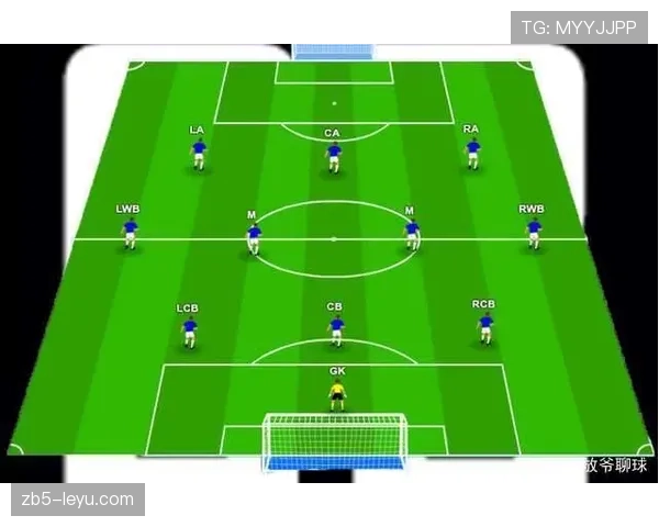 克鲁伊夫式节奏掌控重塑现代足球战术格局 克鲁伊夫式节奏掌控重塑现代足球战术格局